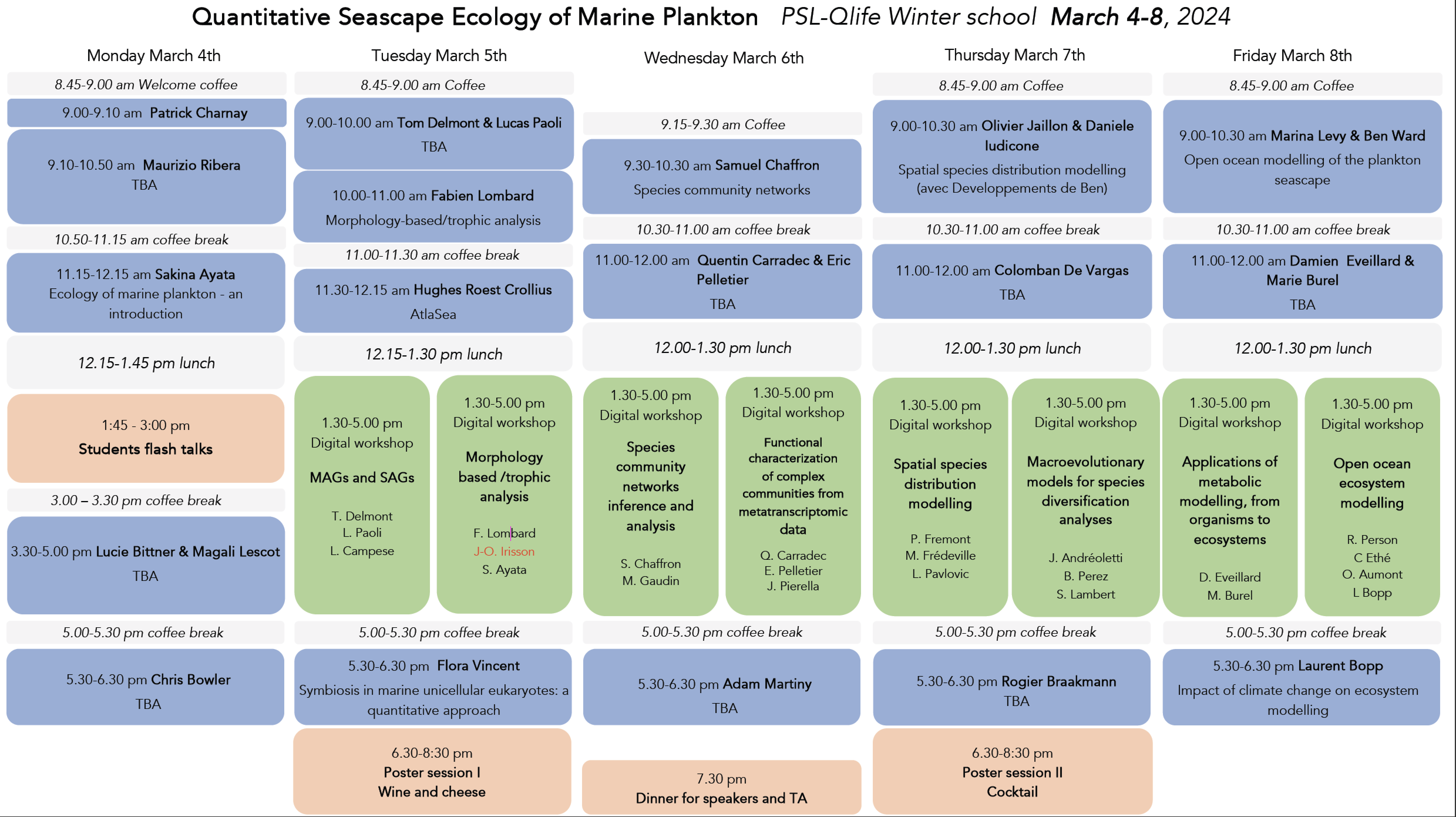 Program "Quantitative Seascape Ecology of Marine Plankton"